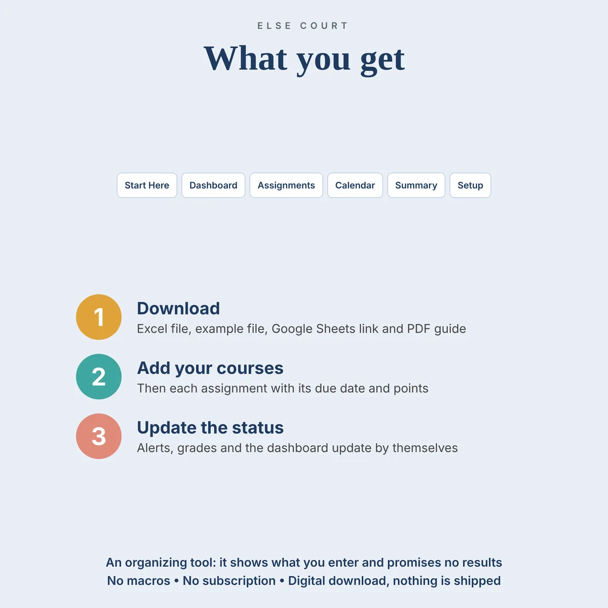 List of the 6 tabs included in the Assignment Tracker and three steps: download, add your courses, then update the status of each assignment. An organizing tool with no macros, instant digital download, nothing is shipped.