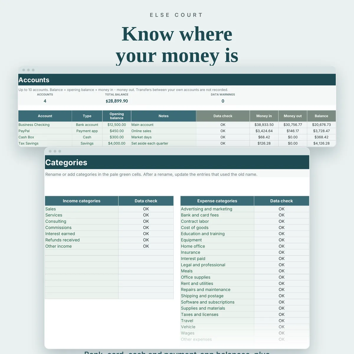 Accounts tab with account name, type, opening balance, money in, money out and balance, above the Categories tab with 15 income categories and 30 expense categories that can be renamed.