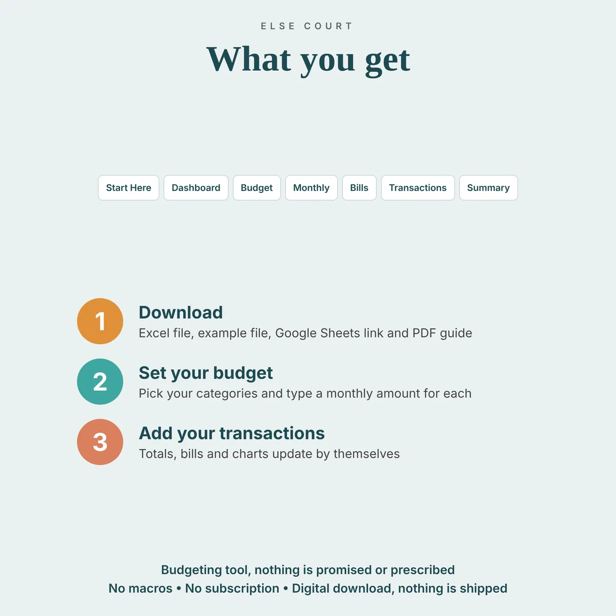 List of the 7 tabs included in The Budget Planner and three steps: download, set your budget, then add your transactions. Budgeting tool, no macros, no subscription, digital download.