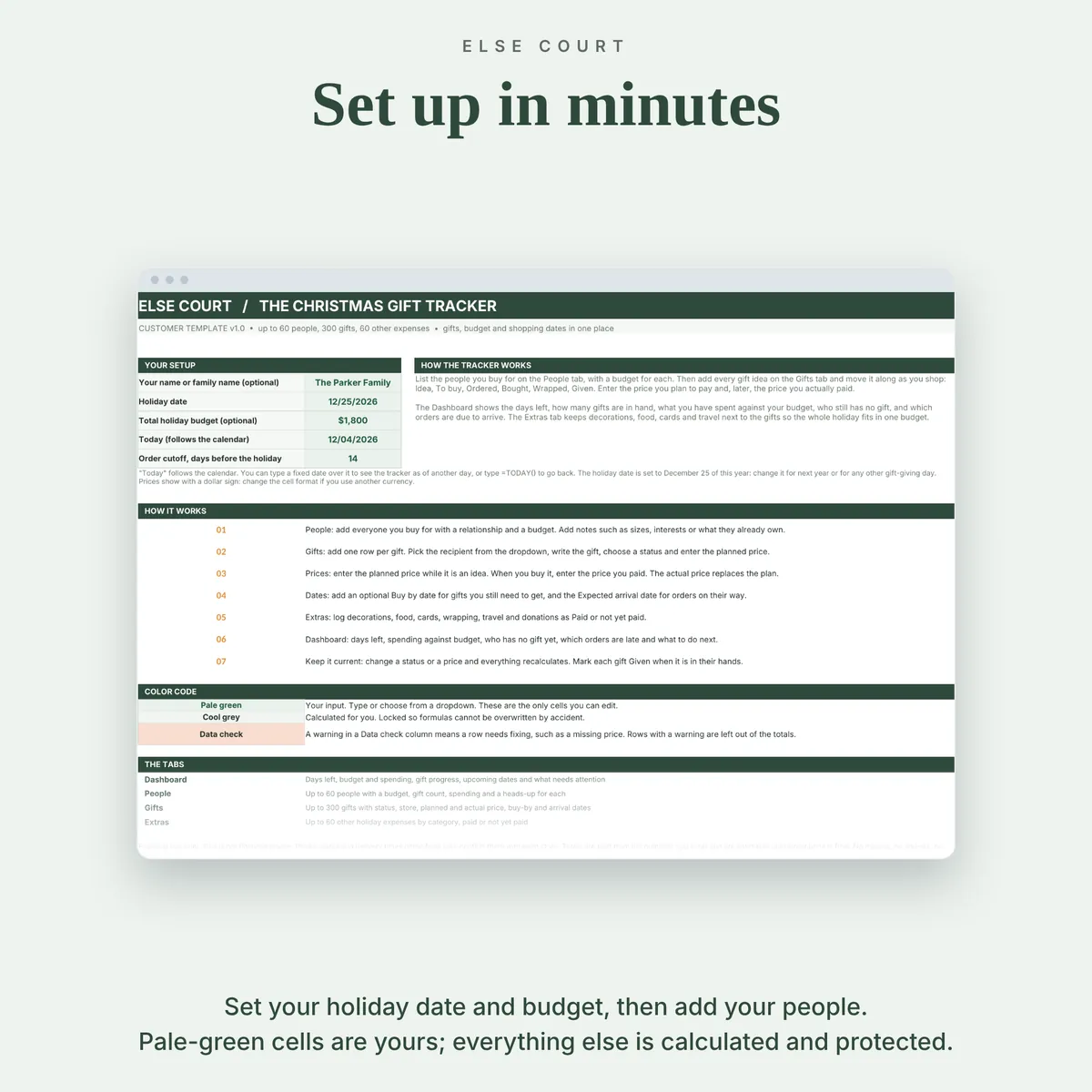 Start Here tab with family name, holiday date, optional total budget, today and order cutoff, a short explanation of how the tracker works, seven setup steps, a color code and a list of the tabs.