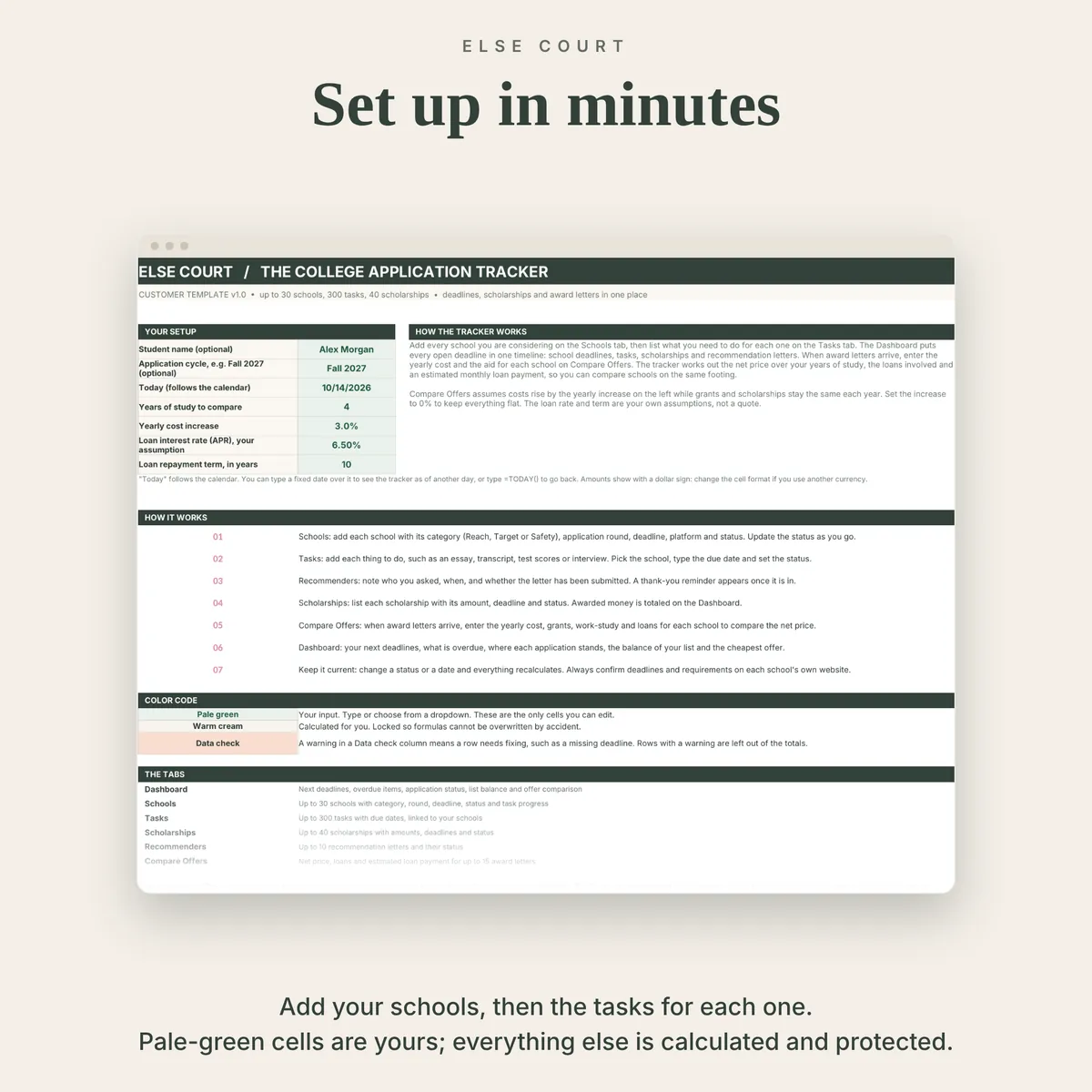 Start Here tab with student name, application cycle, years of study, yearly cost increase and loan assumptions, a short explanation of how the tracker works, seven setup steps, a color code and a list of the tabs.
