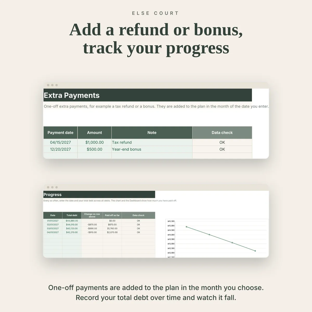 Extra Payments tab for one-off payments such as a tax refund or bonus, above the Progress tab with a table of total debt over time, how much is paid off so far and a line chart of the balance falling.