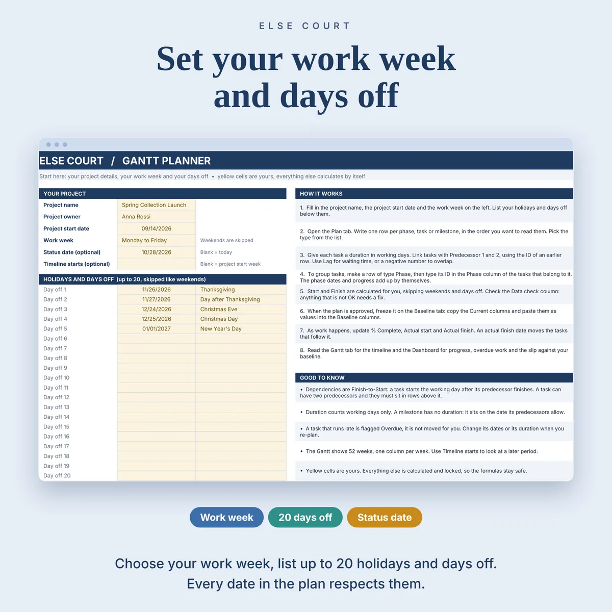 Start Here tab: project name, project owner, project start date, work week (Monday to Friday, Monday to Saturday, Sunday to Thursday or every day), optional status date and timeline start, 20 holidays and days off, with a short explanation of how it works.