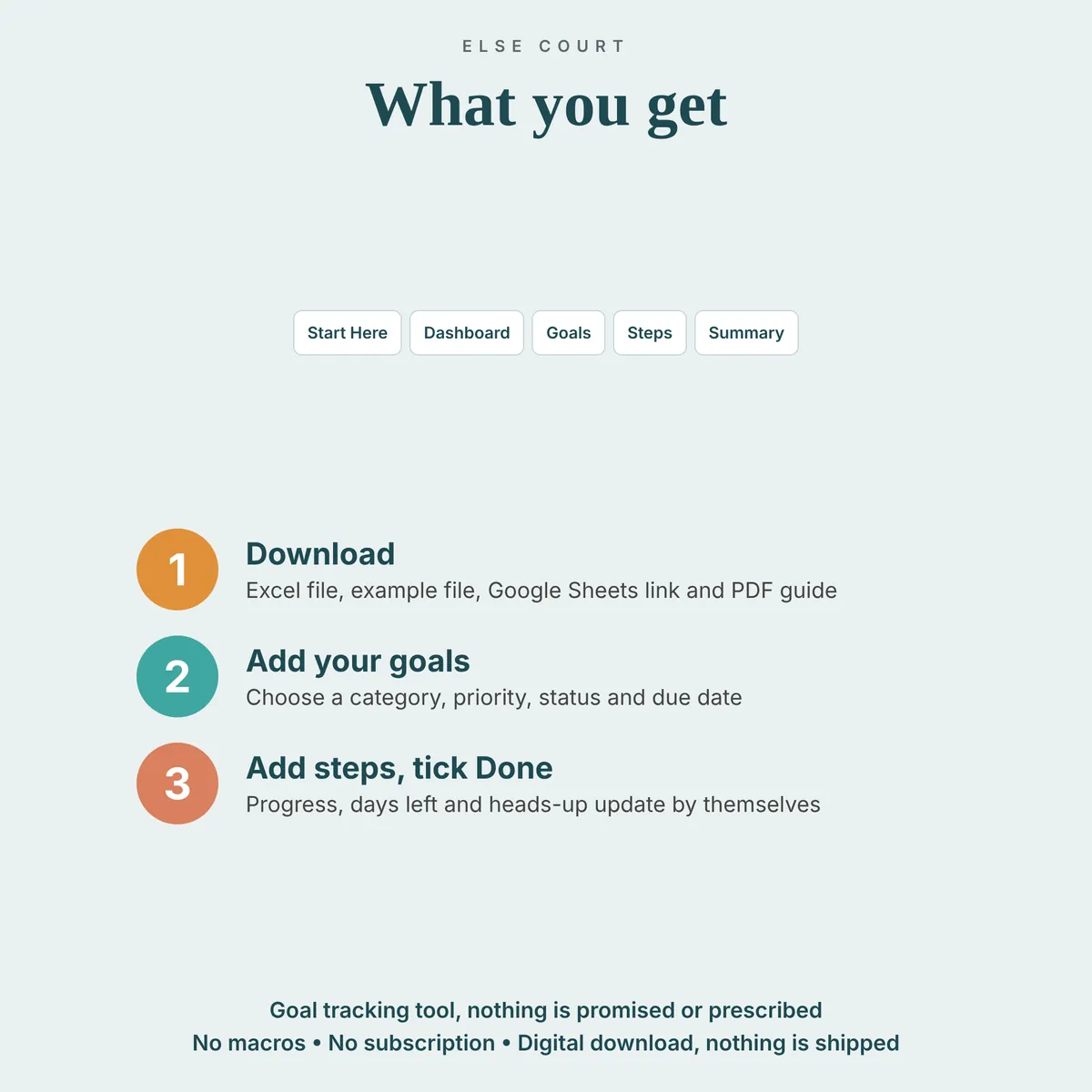 List of the 5 tabs included in The Goal Tracker and three steps: download, add your goals, then add steps and tick Done. Goal tracking tool, no macros, no subscription, digital download.