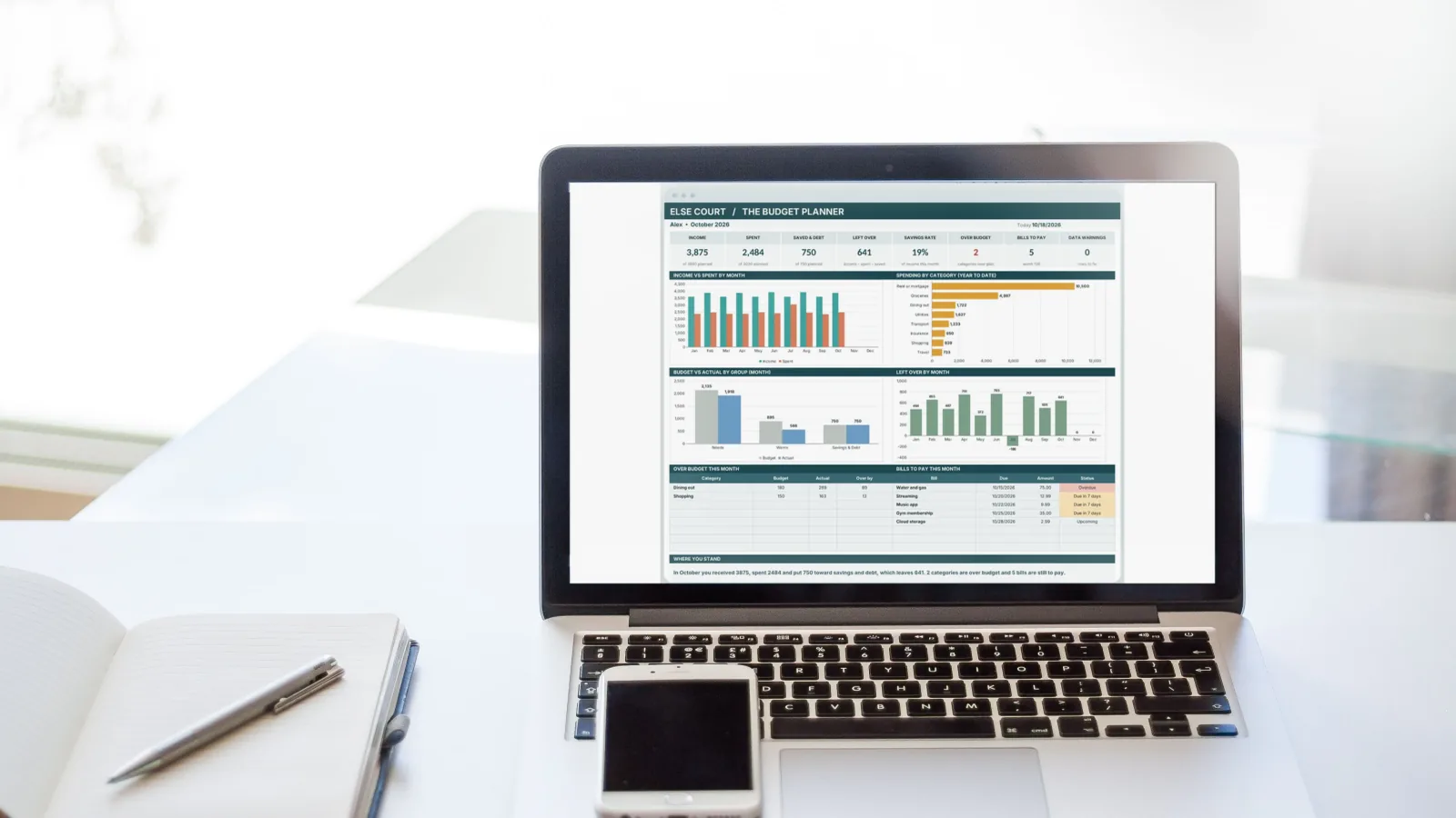 A clean white desk with a notebook and pen next to an open laptop showing a monthly budget dashboard with charts and spending categories.