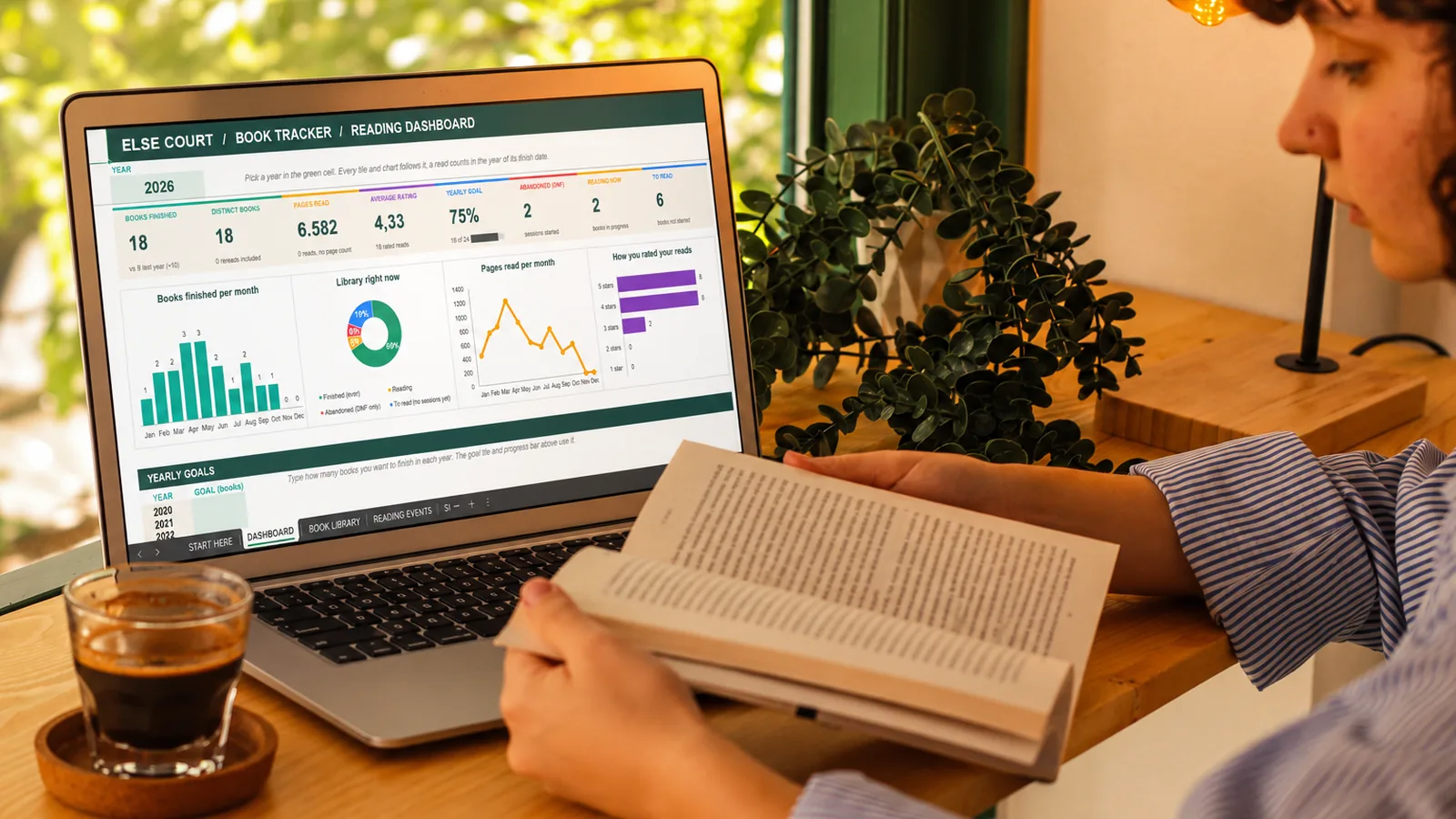 A woman reading a book at a wooden desk next to an open laptop that shows a reading dashboard with charts of books finished per month.