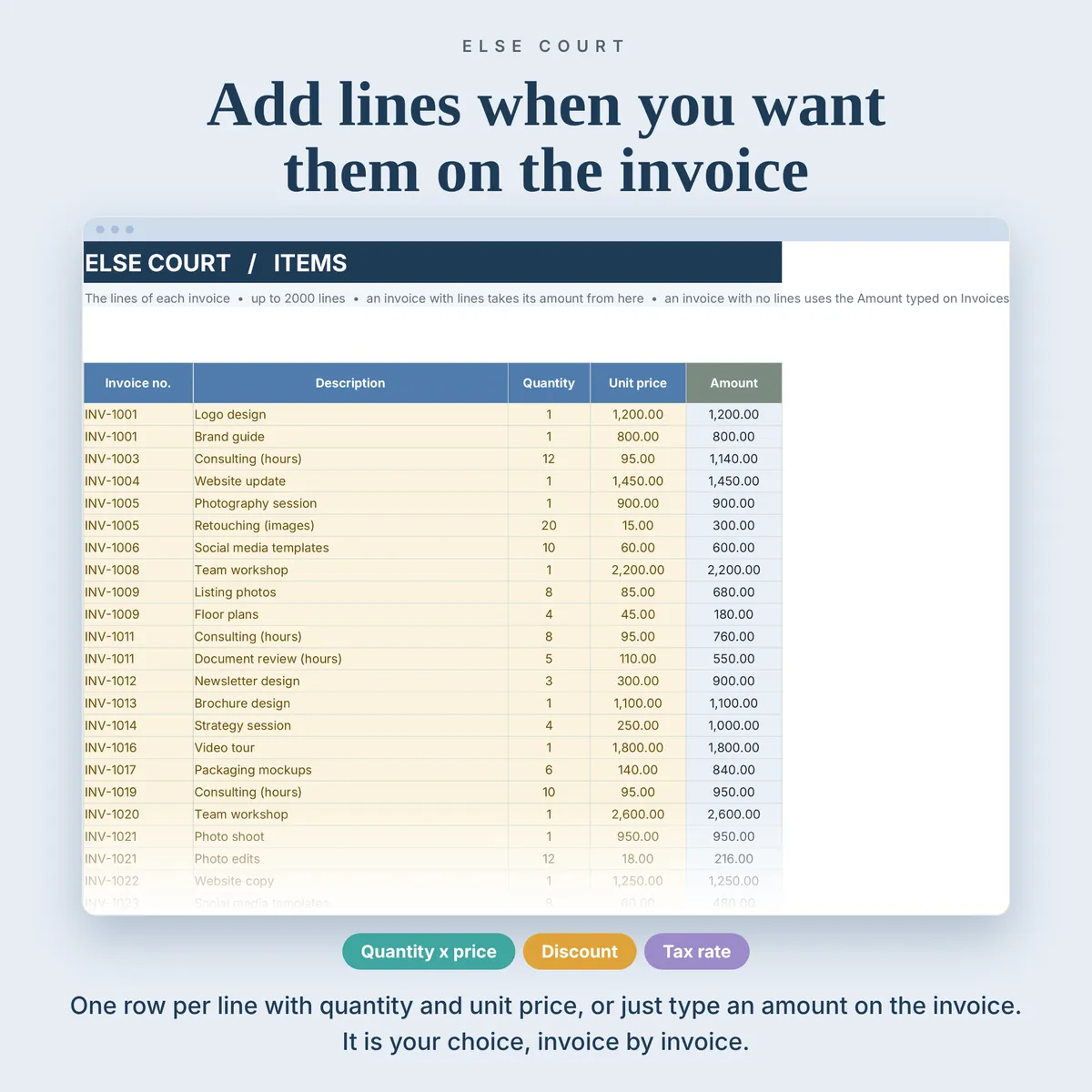 Items tab: the lines of your invoices, with invoice number, description, quantity, unit price and the amount of each line. An invoice with lines takes its amount from here, or you can just type an amount on the invoice. Room for 2,000 lines.