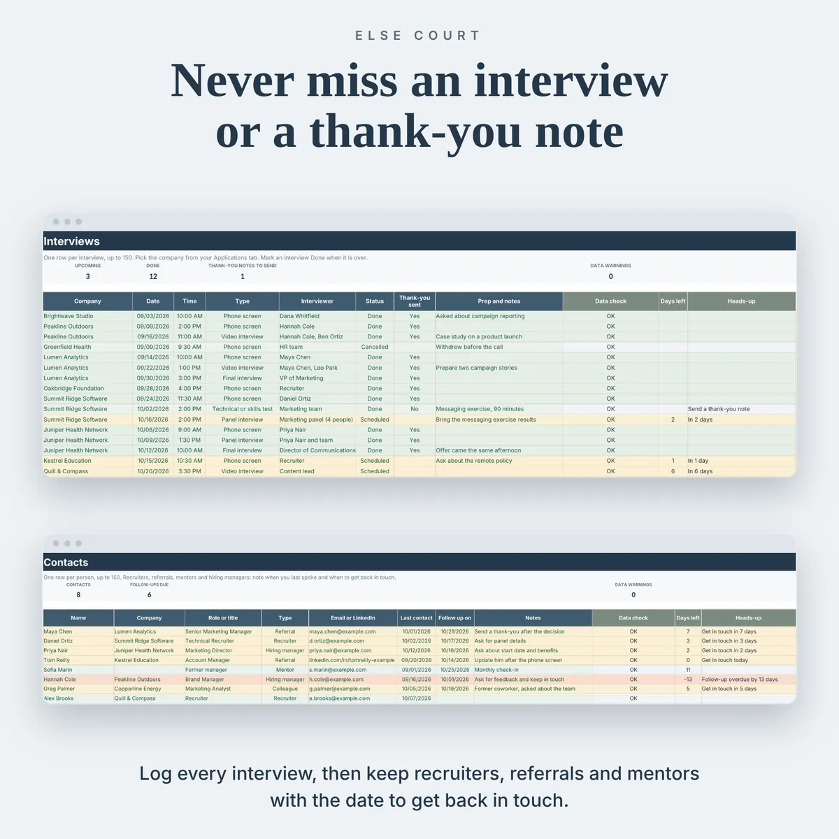 Interviews tab with company, date, time, type, interviewer, status and thank-you sent, with an upcoming interview highlighted and a thank-you reminder, above the Contacts tab with last contact, follow-up date and a get-in-touch heads-up.