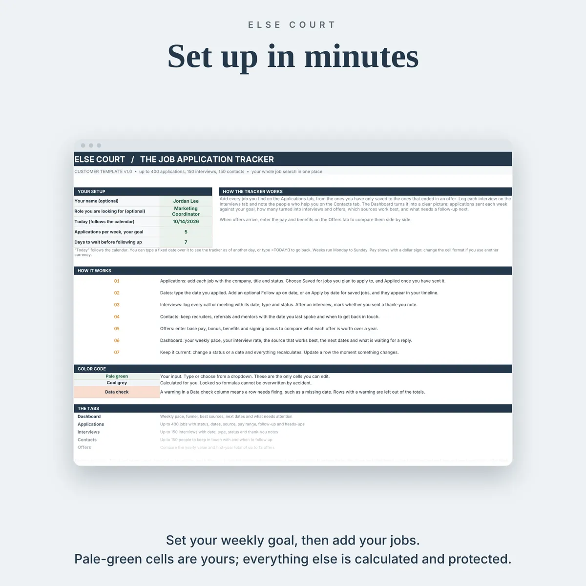 Start Here tab with name, role, weekly application goal and days to wait before following up, a short explanation of how the tracker works, seven setup steps, a color code and a list of the tabs.