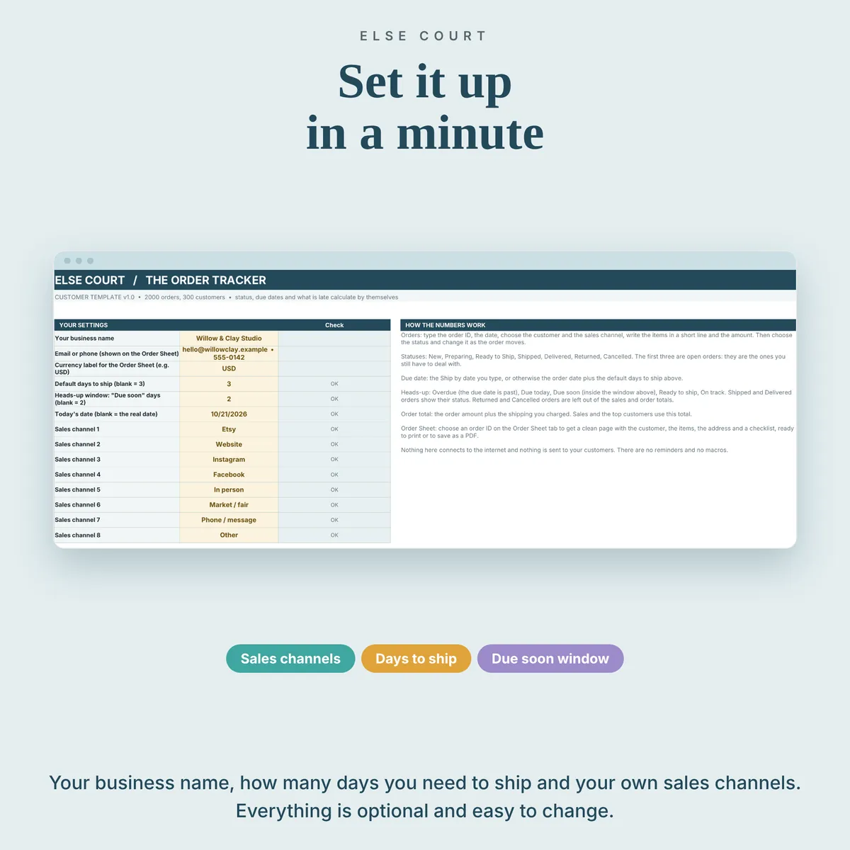Start Here tab: your business name, a contact line, a currency label, default days to ship, the Due soon window, today's date and 8 sales channels you can rename, next to a short explanation of how the numbers work. Everything is optional.
