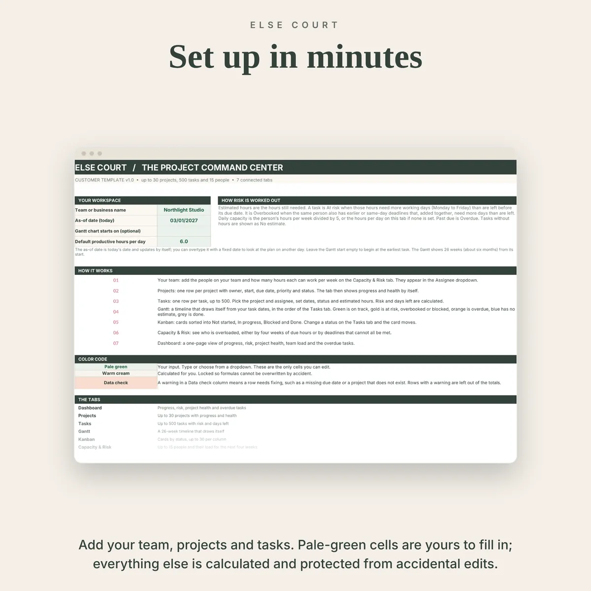 Start Here tab with team name, as-of date, productive hours per day, a short explanation of how deadline risk is worked out, seven setup steps, a color code and a list of the tabs.