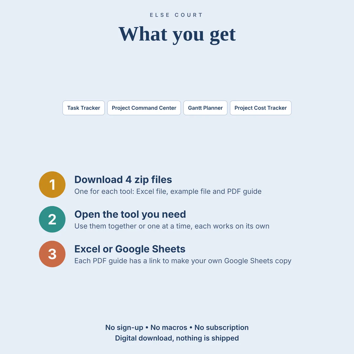What you get: 4 zip files, one for each tool, each with the Excel file, an example file with sample data and a PDF quick start guide with a Google Sheets Make a Copy link. No sign-up, no macros, no subscription. Digital download.