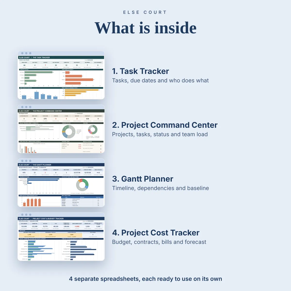 What is inside the Project Toolkit Bundle: Task Tracker for tasks and due dates, Project Command Center for projects, status and team load, Gantt Planner for timeline, dependencies and baseline, Project Cost Tracker for budget, contracts, bills and forecast.