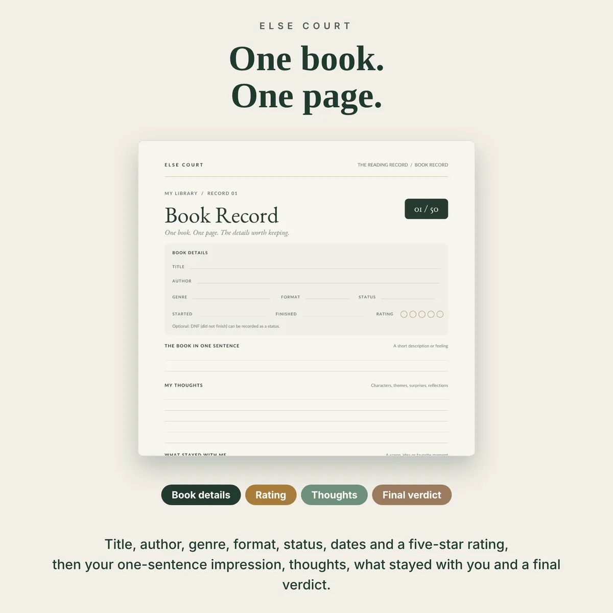 Book Record page: title, author, genre, format, status, start and finish dates and a five-star rating, then the book in one sentence, my thoughts, what stayed with me and a final verdict. One page for each of the 50 books, with buttons to My Library, Home and Next.