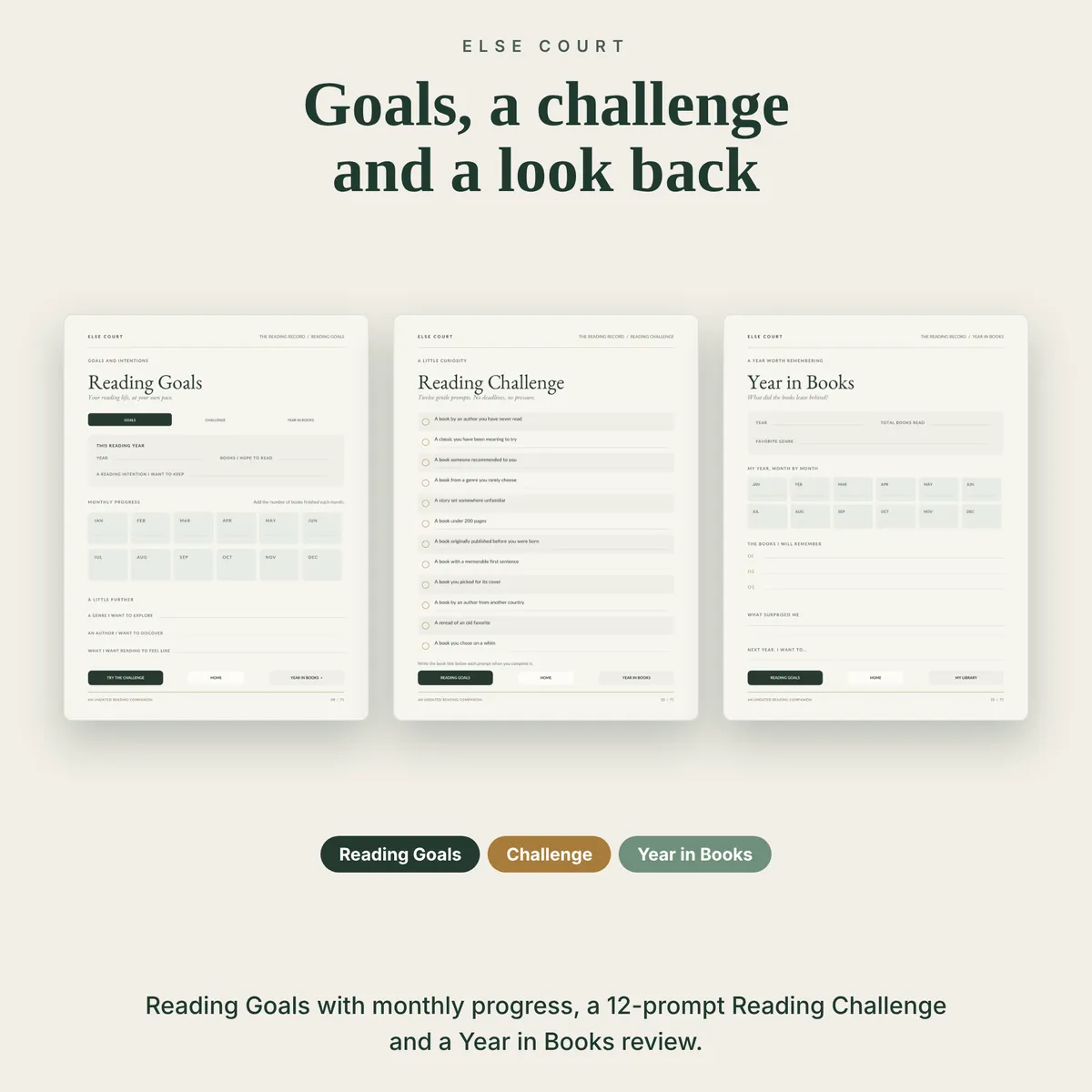 Three pages of the reading journal: Reading Goals with monthly progress, a Reading Challenge with 12 prompts and Year in Books, a yearly review with month by month totals, the books you will remember and what surprised you.
