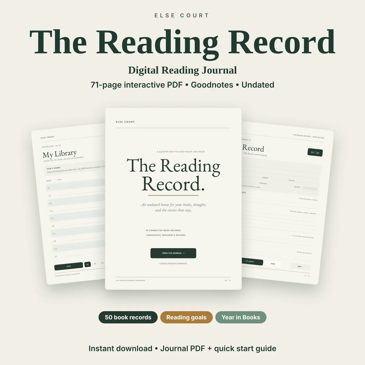The Reading Record, a 71-page interactive digital reading journal PDF for Goodnotes. Three pages are shown: the cover, My Library and a Book Record. Labels: 50 book records, Reading goals, Year in Books. Undated, instant download with a quick start guide.