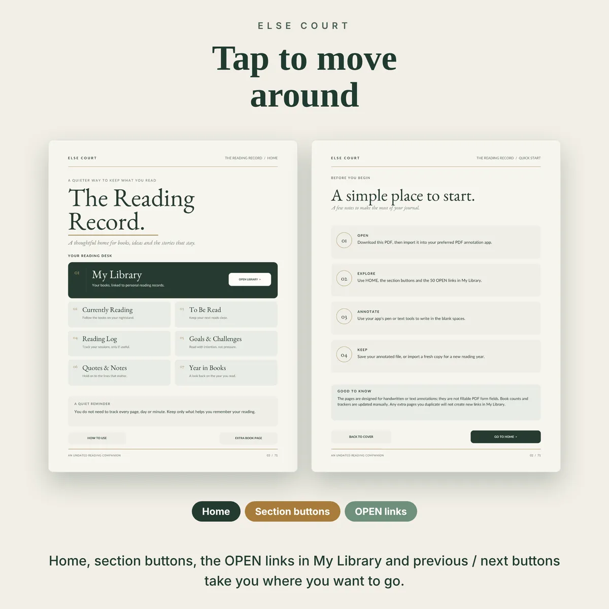 Home page of The Reading Record with My Library, Currently Reading, To Be Read, Reading Log, Goals and Challenges, Quotes and Notes, and Year in Books, next to the page "A simple place to start" with four steps: open, explore, annotate, keep. Tap the links to move around.