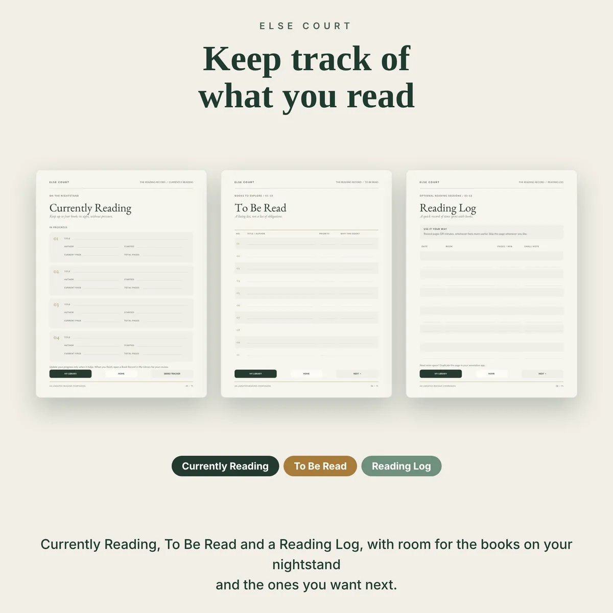 Three pages of the reading journal: Currently Reading, To Be Read and Reading Log, with space for the books on your nightstand, the books you want to read next and optional reading sessions.