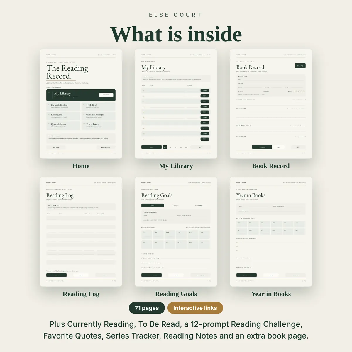 What is inside The Reading Record: Home, My Library, Book Record, Reading Log, Reading Goals and Year in Books pages, plus Currently Reading, To Be Read, a 12-prompt Reading Challenge, Favorite Quotes, Series Tracker, Reading Notes and an extra book page. 71 interactive pages.