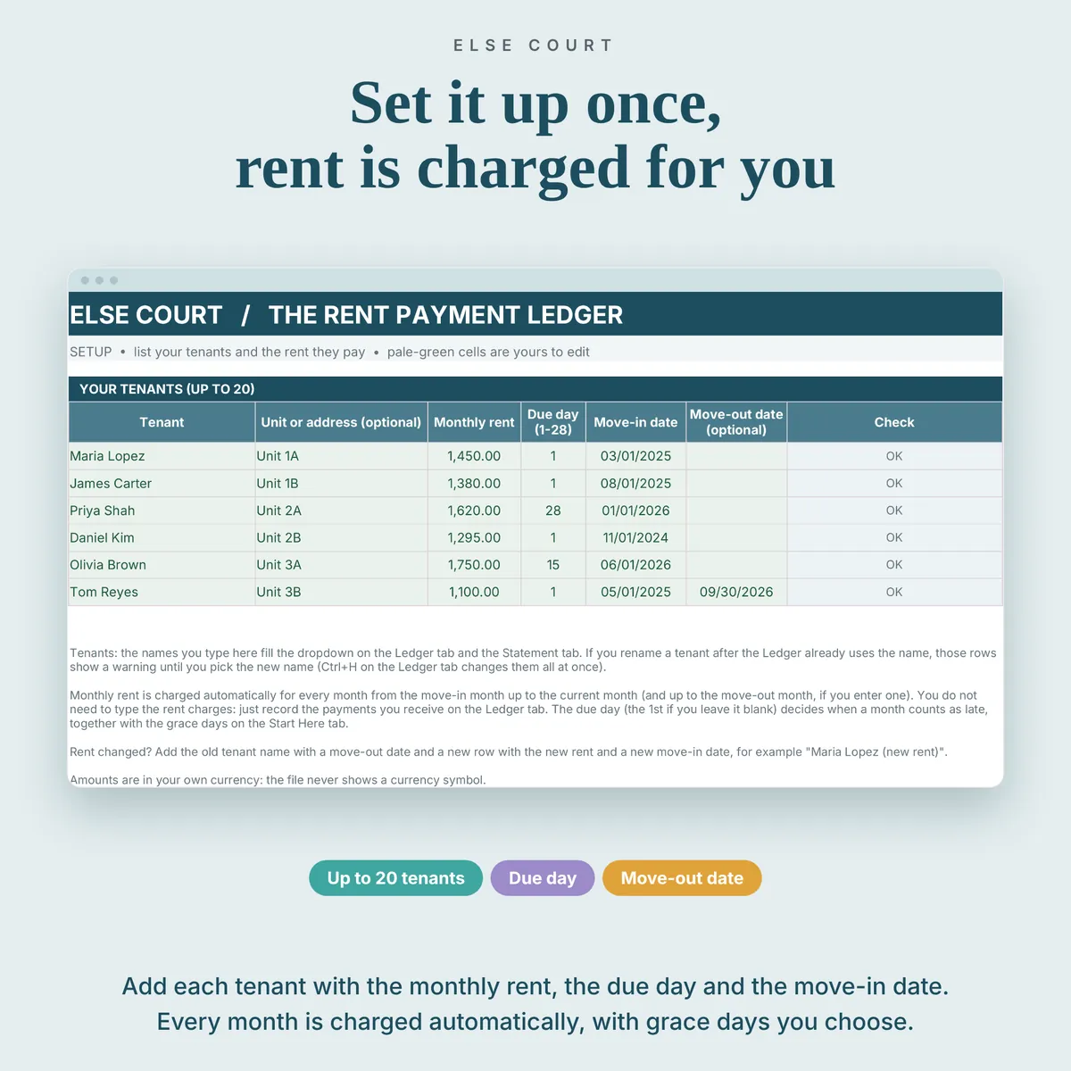 Setup sheet where tenants, units, monthly rent and due days are entered