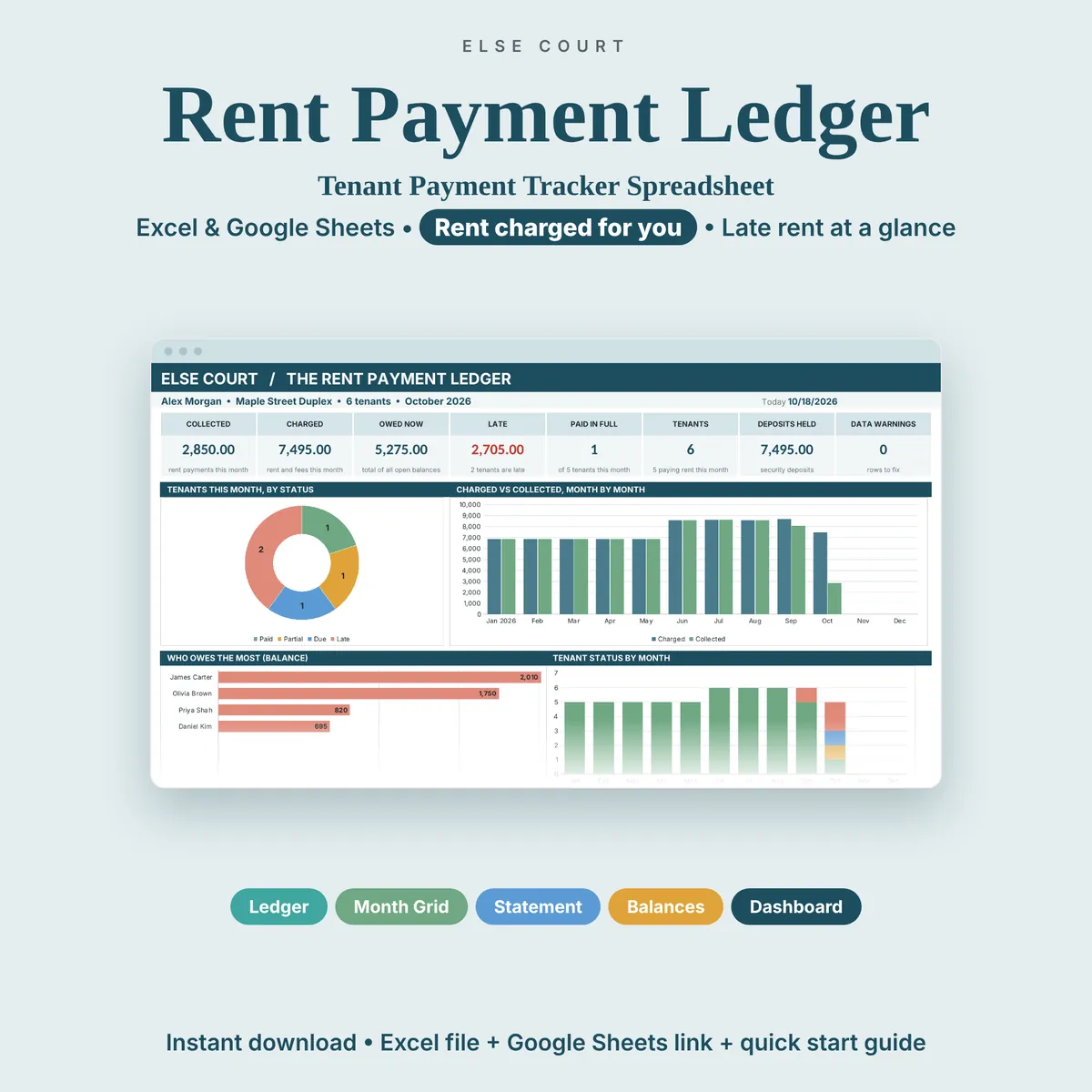 Rent payment ledger spreadsheet for Excel and Google Sheets, shown with its dashboard