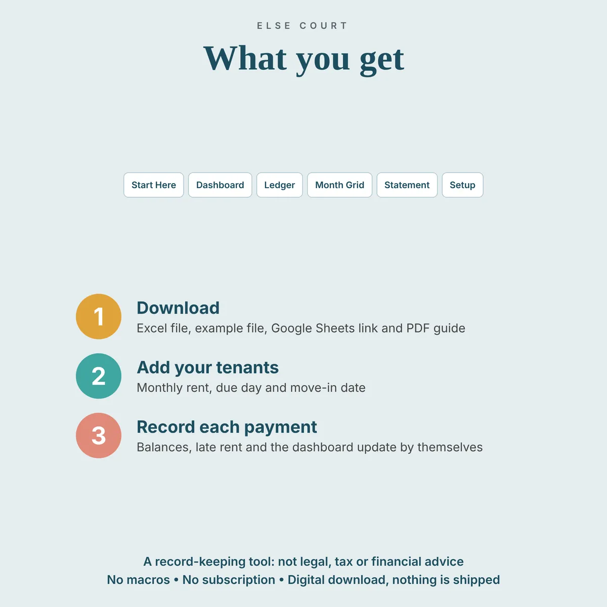 What is included in the rent payment ledger spreadsheet