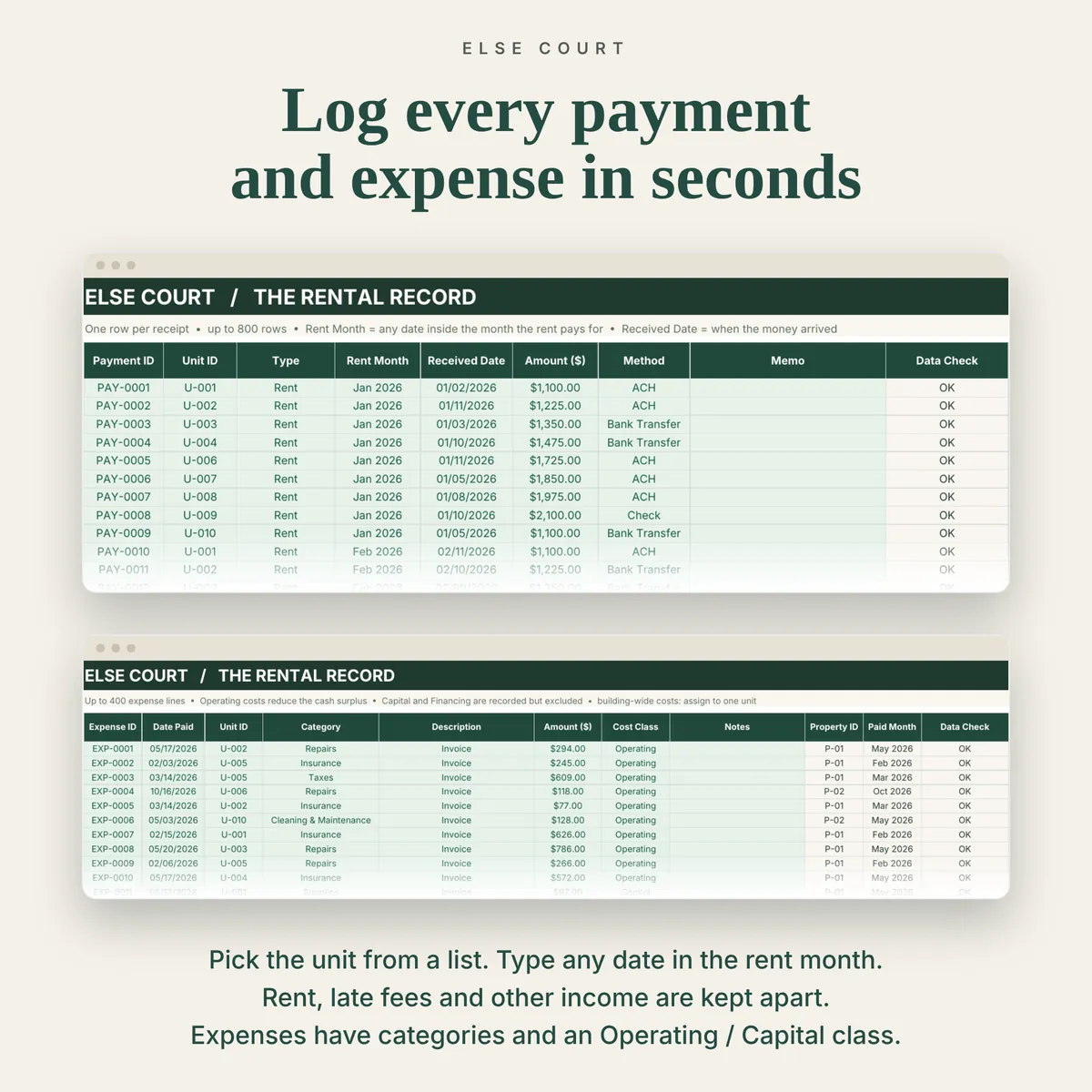 Payments and expenses tabs of the rental property spreadsheet, with rent receipts, late fees and categorized expenses.