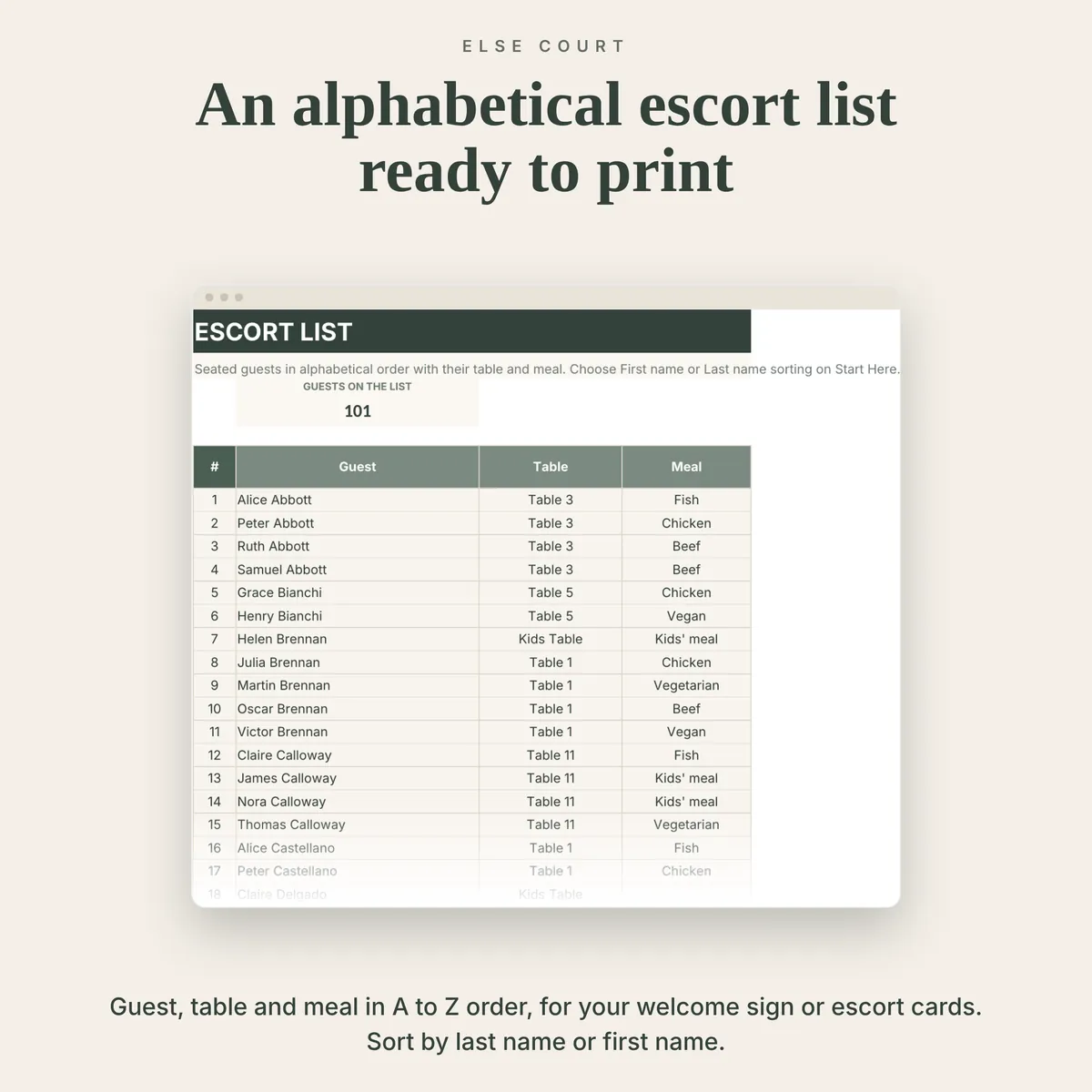 Escort List tab with guests in alphabetical order, numbered, with their table and meal, ready to print for a welcome sign or escort cards.