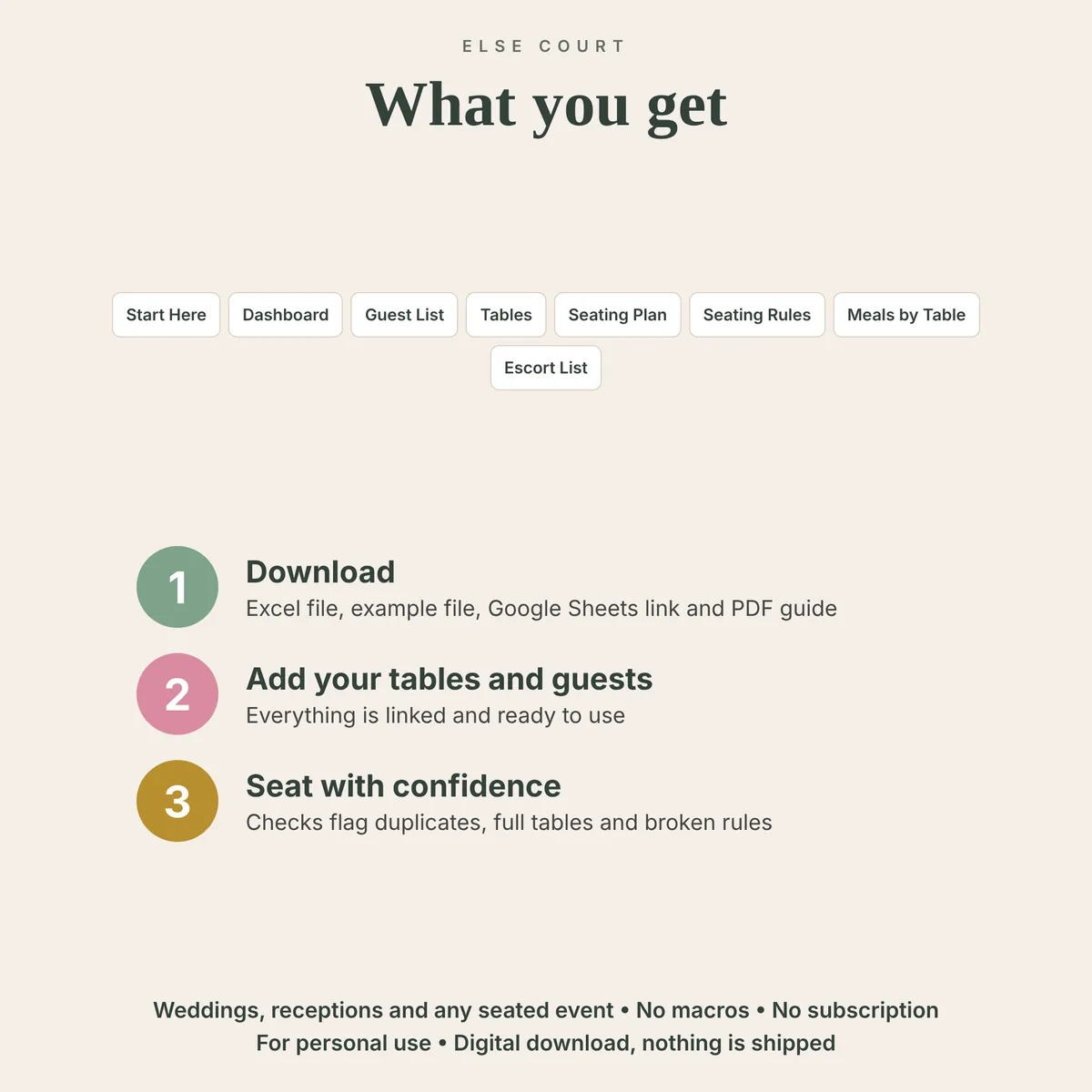 List of the 8 tabs included in The Seating Record and three steps: download, add your tables and guests, then seat with confidence. No macros, no subscription, for personal use, digital download.