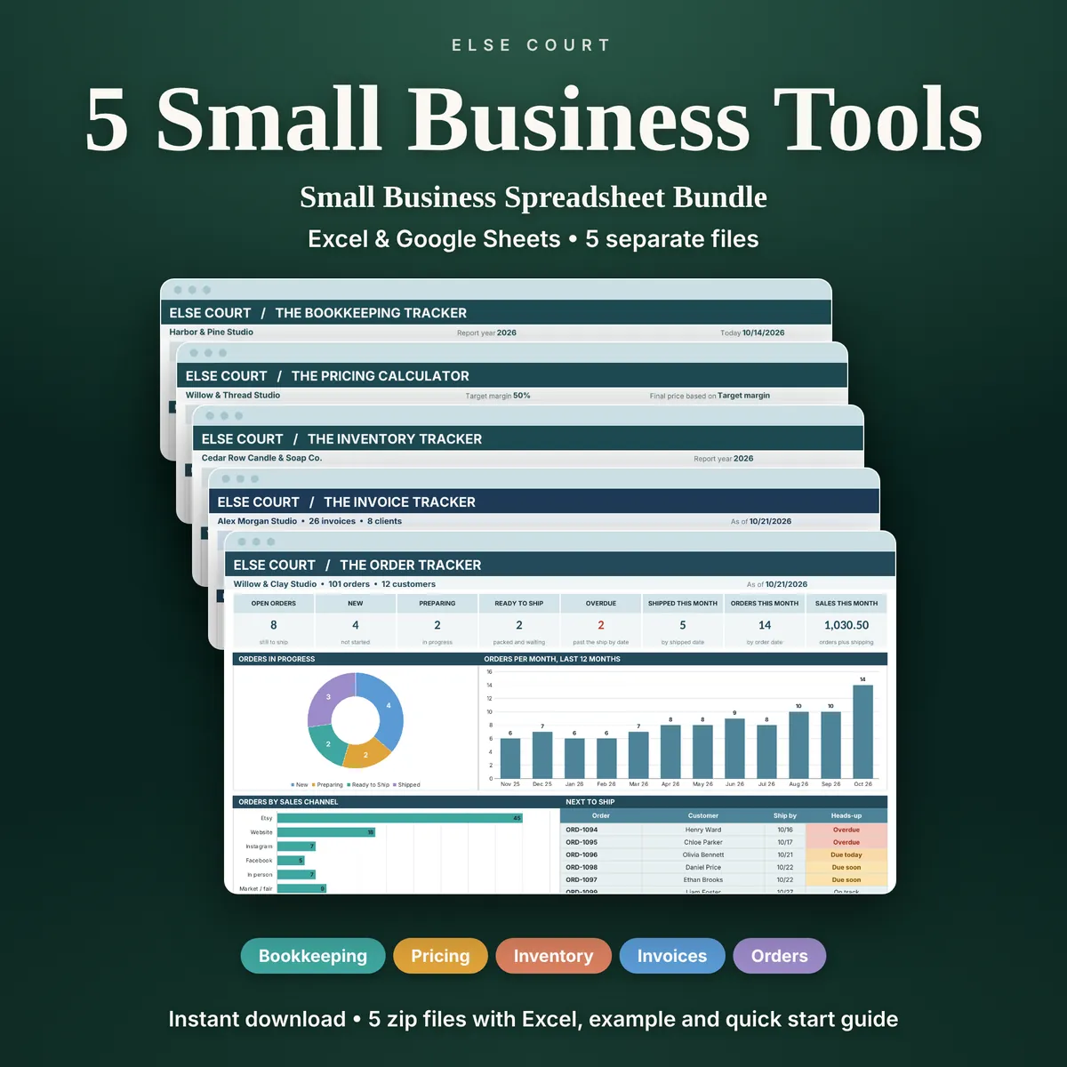 Small Business Spreadsheet Bundle: 5 separate Excel and Google Sheets tools. Preview of the Bookkeeping Tracker, Pricing Calculator, Inventory Tracker, Invoice Tracker and Order Tracker dashboards in a cascade, with the title 5 Small Business Tools.