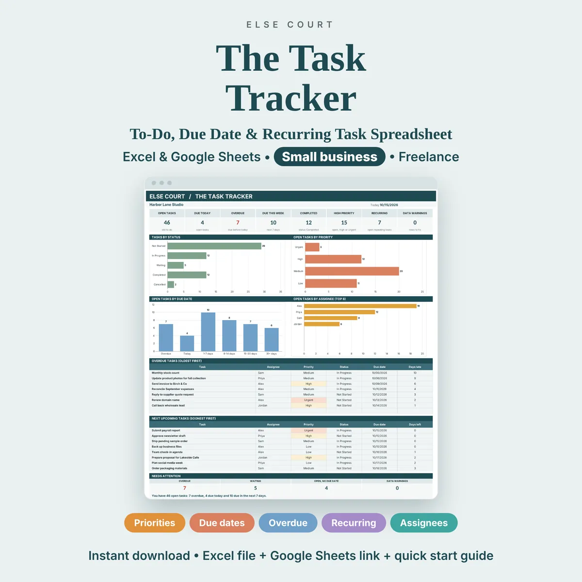 The Task Tracker spreadsheet for Excel and Google Sheets, a task manager and to do list for small business, freelancers and small teams. A preview shows the dashboard with open tasks, due today, overdue, due this week and charts by status, priority, due date and assignee.