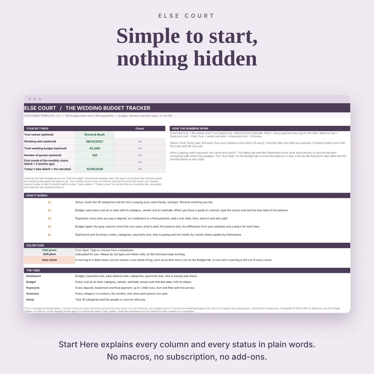 Start Here tab with your names, wedding date, total budget, number of guests, a plain explanation of expected cost, paid and balance due, the color code and a description of every tab.