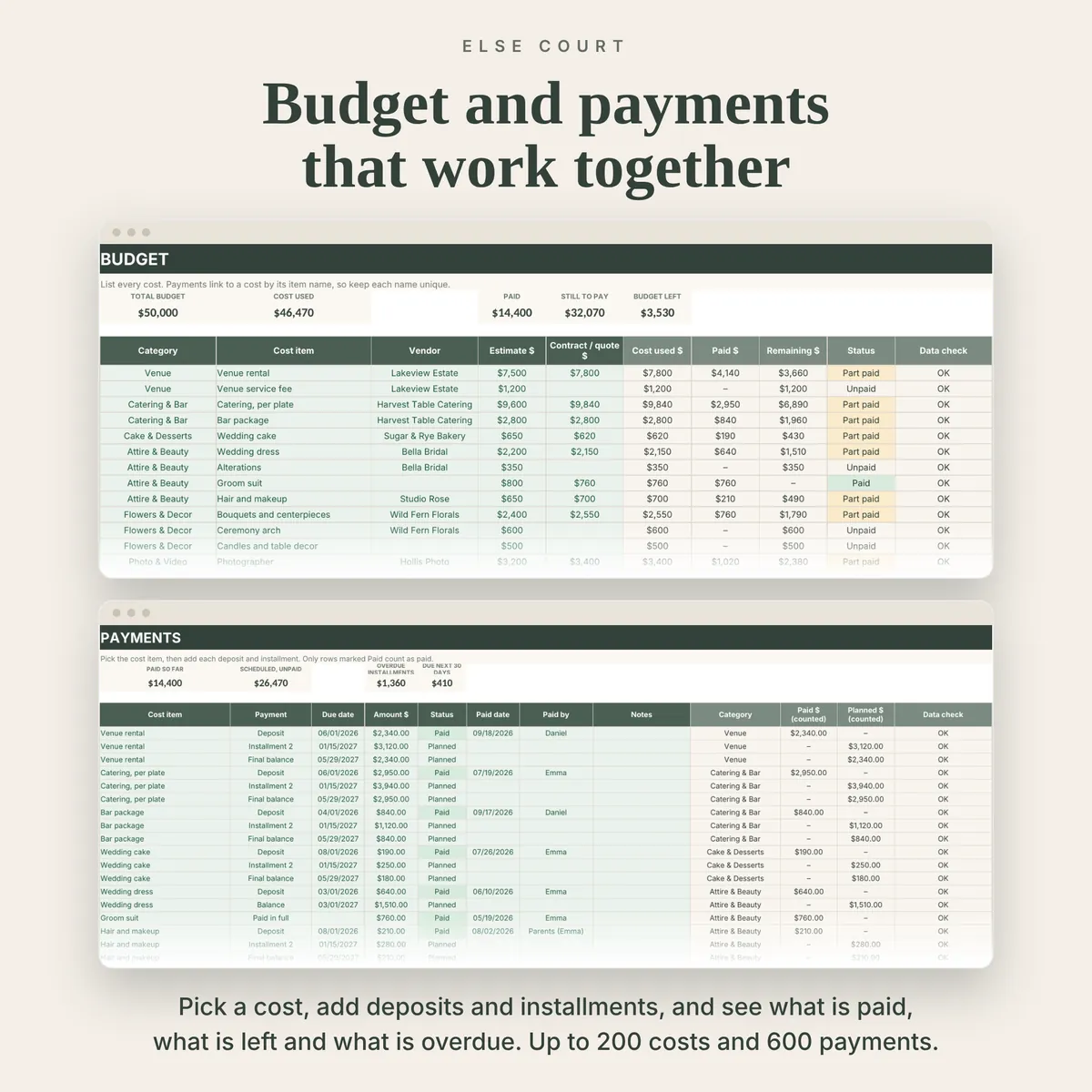 Two spreadsheet views. The Budget tab lists costs with category, vendor, estimate, contract quote, cost used, paid, remaining and status. The Payments tab lists deposits and installments with due dates, paid dates and who paid.