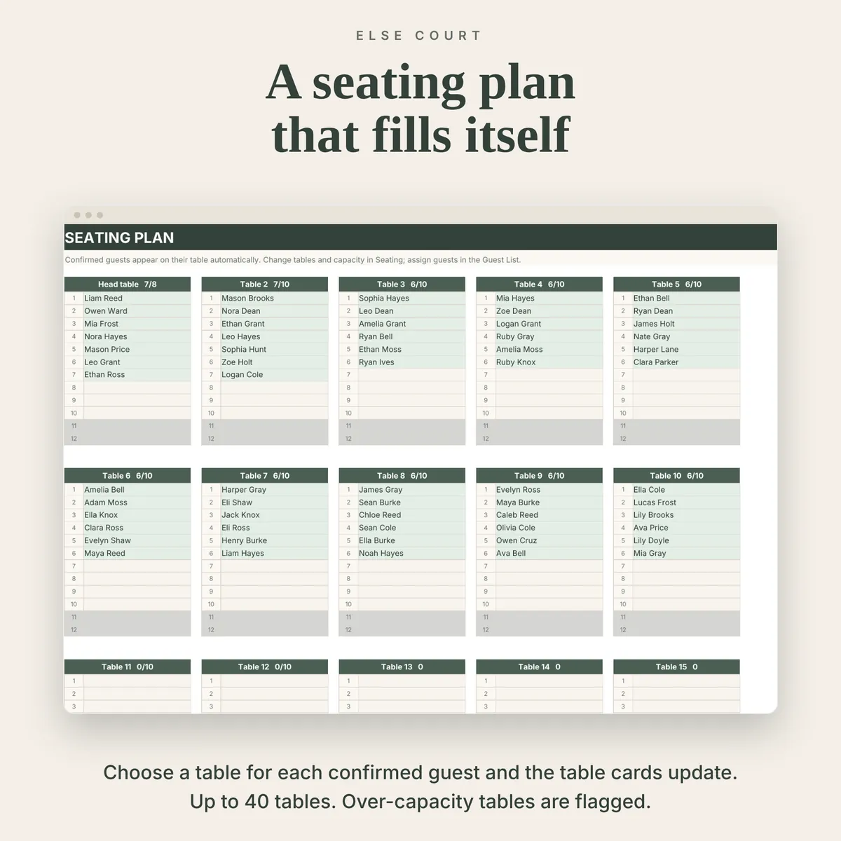 Seating Plan tab showing table cards that fill automatically with confirmed guests, with seat numbers, seats used out of capacity and greyed-out seats beyond capacity.