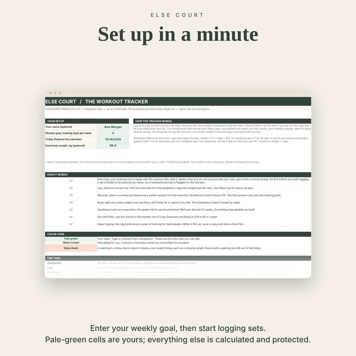 Start Here tab with name, weekly goal in training days, today's date and optional goal body weight, a short explanation of the estimated 1RM, seven setup steps, a color code and the list of tabs.